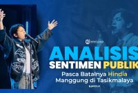 Analisis Grafik Data sentimen publik pasca batanya konser Hindia (foto: gentra.id)