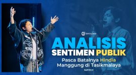 Analisis Grafik Data sentimen publik pasca batanya konser Hindia (foto: gentra.id)
