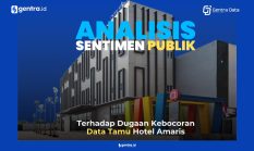 Publik Geram, 56% Sentimen Negatif Hantam Hotel Amaris: Kebocoran Data Jadi Pemicu Utama