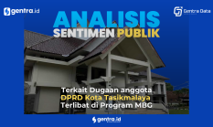 Riset Gentra Data: 57,9 Persen Percakapan Publik soal MBG Bernada Negatif