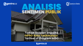 Percakapan Publik soal MBG Bernada Negatif