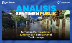 Analisis Sentimen Publik Terhadap Banjir dan Kesadaran Lingkungan Warga Tasikmalaya